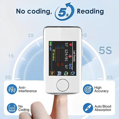 [Expert-Grade Measuring] - Advanced Non-Invasive Health Monitor-99.9% Accuracy + Exclusive Gift ✅GMP Approved